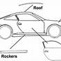 Diagram Car Exterior Parts