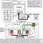 Dryer Cord 3 Prong Wiring Diagram
