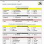 Metric System Measurement Conversions Worksheet