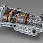 Toyota Hybrid Engine Reliability