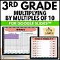 Multiplication Websites For 3rd Graders