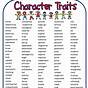 The Diary Of Anne Frank Character Traits Worksheets Answers
