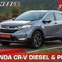 Gas Mileage For Honda Crv 2017