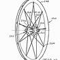 Diagram Of A Wheel