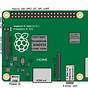 Raspberry Pi Schematic Diagram