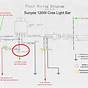 Led Tailgate Light Bar Wiring Diagram