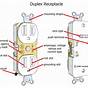 Legrand Dimmer Switch Wiring Diagram