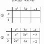 Divide Using Synthetic Division Worksheet