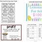 Financial Literacy Math Worksheets