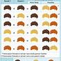 Hair Color Genetic Chart