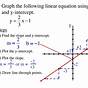 Finding Slope And Y-intercept From A Graph Worksheets