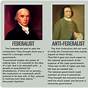 Anti Federalist And Federalists Drawing