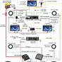 Car Stereo Wiring Through Amp