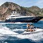 Charter A Yacht For Vacation In Mediterranean