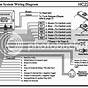 Autowatch 674 Ri Wiring Diagram