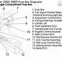 2004 Toyota 4 Runner Fuse Diagram