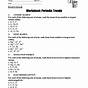 Electronegativity Practice Worksheet Answers