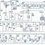 S10 V8 Wiring Diagram
