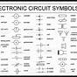 Basic Electrical Circuit Diagram Symbols