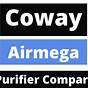 Coway Airmega Air Purifier Manual