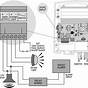 Fence Energizer Circuit Diagram