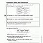 Estimating Sums And Differences Worksheet Answers