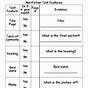 2nd Grade Text Features Worksheets