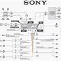 Sony Xplod Car Audio Wiring Diagram