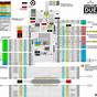 Arduino Mega Circuit Diagram