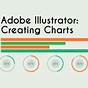 Creating A Chart In Illustrator