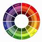 Color Wheel Chart Online