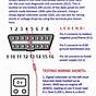 Smart Car Wiring Diagrams