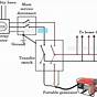 Wiring Generator To Transfer Switch