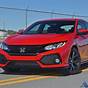 Honda Civic 2017 Hatchback Sport