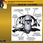 Scott 75 Scba Manual Pdf