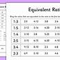 Finding Equivalent Ratios Worksheet