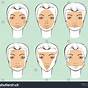 Female Face Shapes Chart
