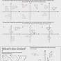 Geometry Rotation Worksheets