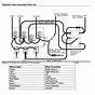 Boss Rt3 Plow Wiring Diagram