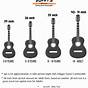 Guitar Size Chart In Inches