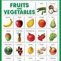 Fruit And Vegetable Chart