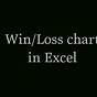 Excel Win Loss Chart