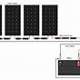 Renogy Solar Panel Wiring Diagrams In Series