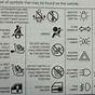 Warning Car Dashboard Symbols And Meanings