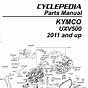 Kymco Parts Mxu 375 Engine Diagram