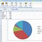 Excel Pie Chart Percentage