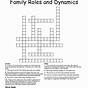 Family Dynamics Worksheet