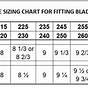 Edea Skates Blade Size Chart