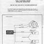 Dyna Ignition Coil Wiring Diagram