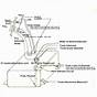 Car Fuel Tank Diagram